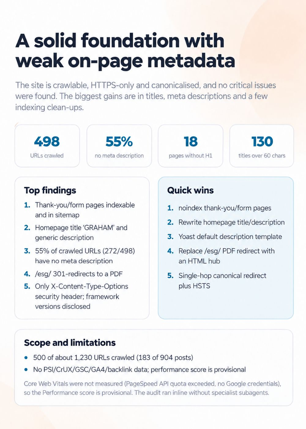 On-page metadata